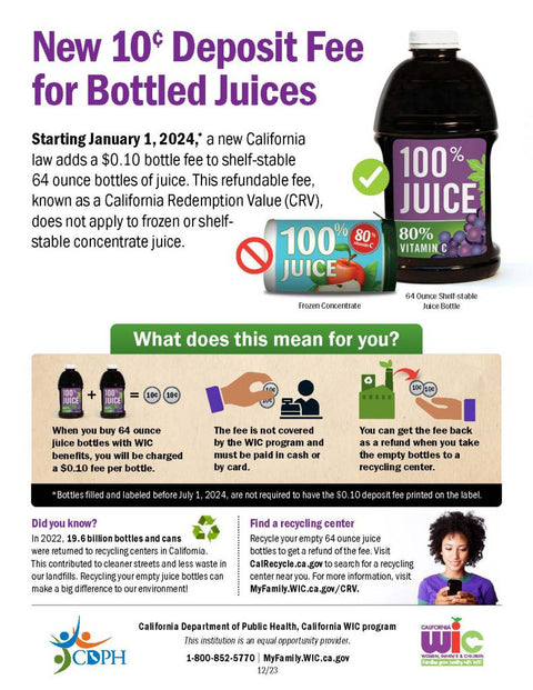 California Bottle Tax CRV 200mL 200 ml