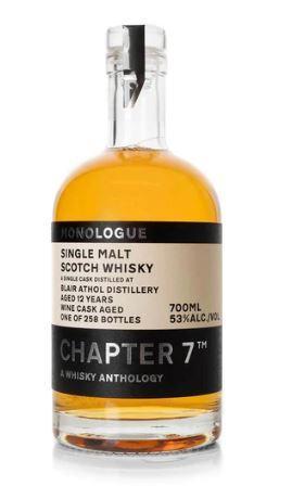 Wine Cask Aged Monologue Blair Athol Distillery